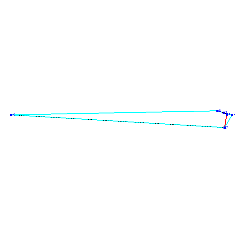 Flugauswertung